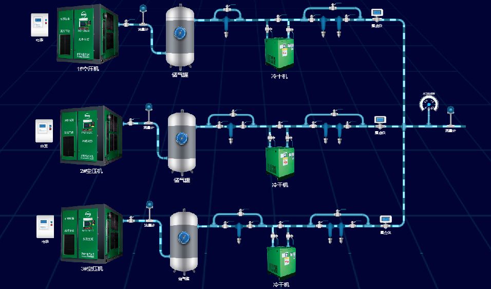 薩震節(jié)能空壓機參加金山區(qū)節(jié)能政策專題培訓(xùn)會